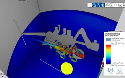 ExpertTable Simulation – Reinigungssimulation